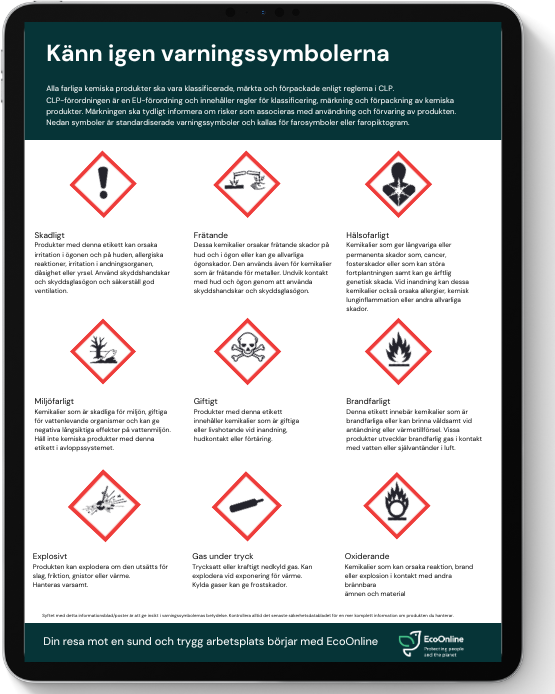 SE Picture CLP Poster Faropiktogram